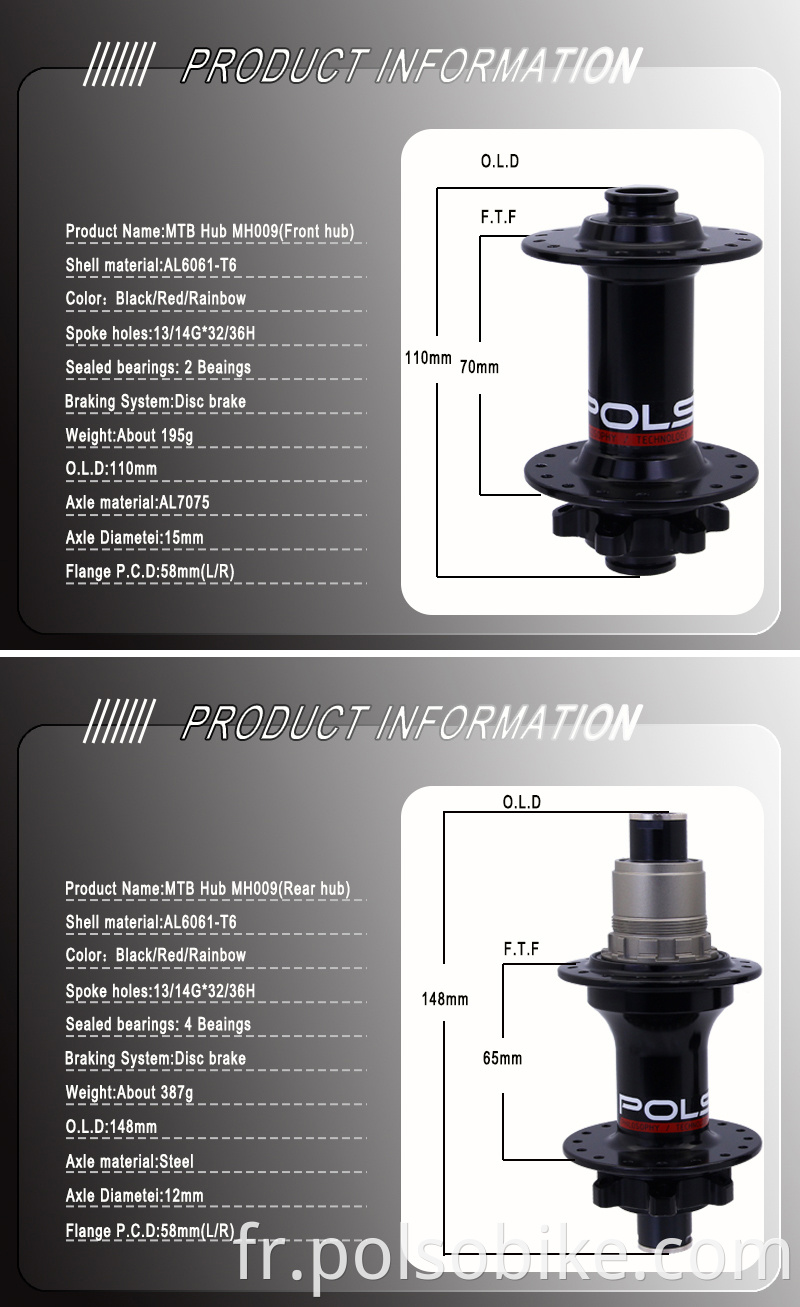 mtb hub 148mm OLD